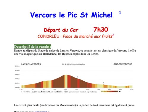 La rentrée des Marmottes en délire